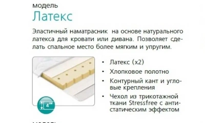 Наматрасник Вегас Латекс-4