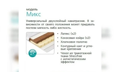 Наматрасник Вегас Микс-2