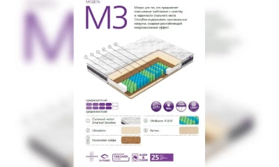 Матрас Вегас M3-4