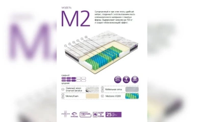 Матрас Вегас M2-4