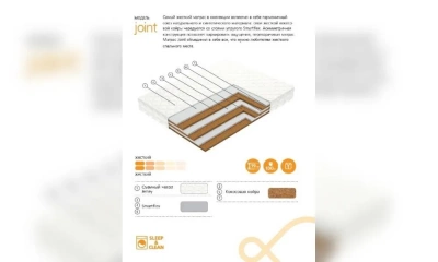 Матрас Вегас Joint-3
