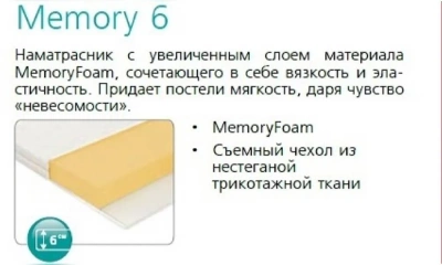 Наматрасник Вегас Memory 6-1