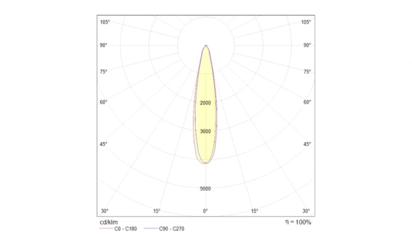 Трековый Светильник Technical Tr003-1-12W3K-W