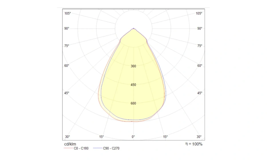 Встраиваемый Светильник Technical Dl039-L15W3K - фото 3