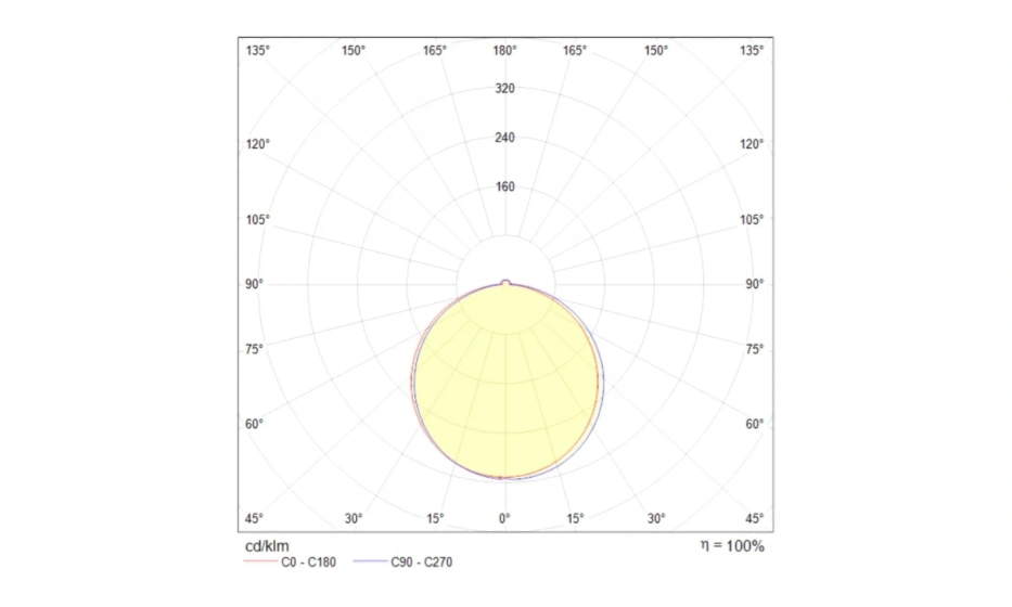 Встраиваемый Светильник Technical Dl2001-L7B4K - фото 4