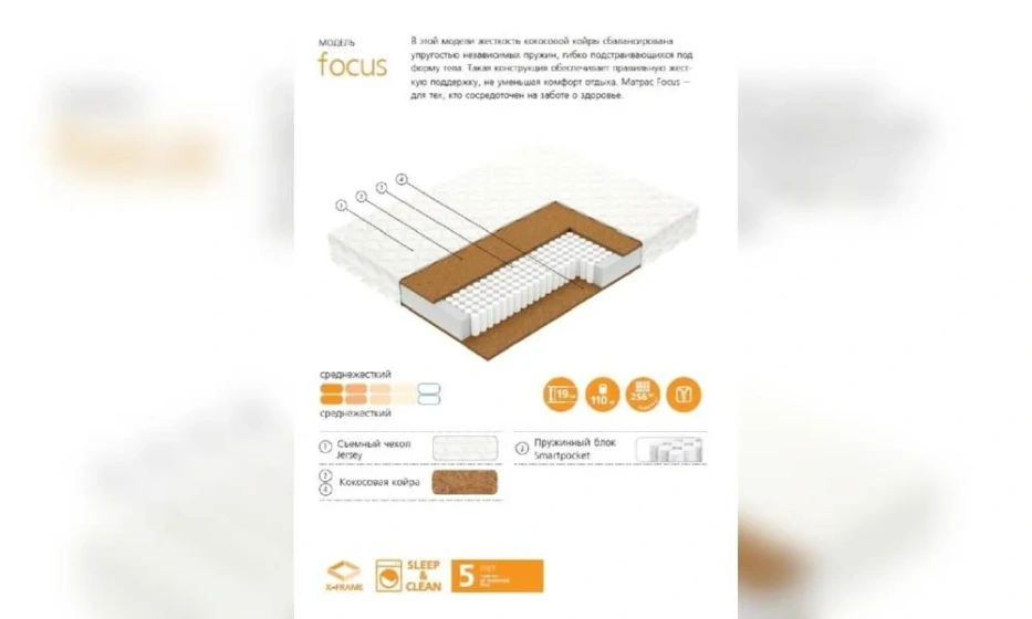 Матрас Вегас Focus-2 - фото 1