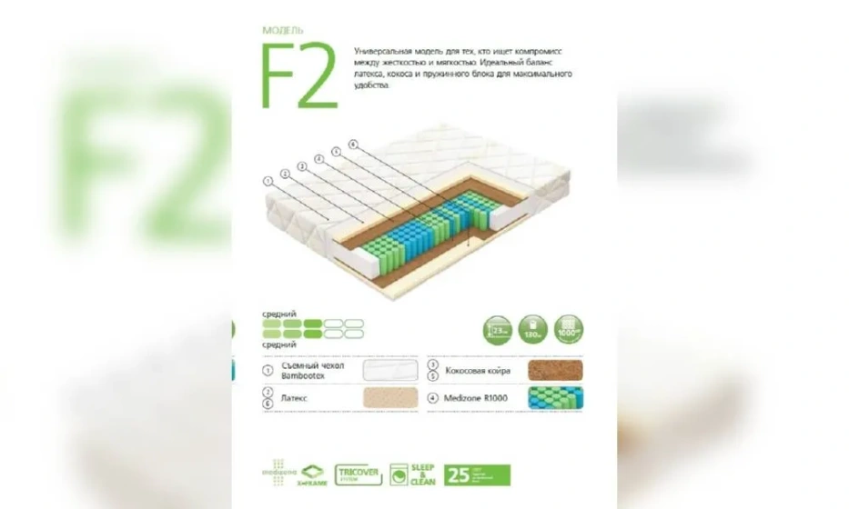 Матрас Вегас F2-2 - фото 1