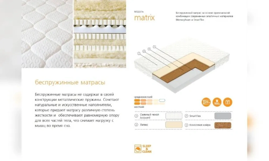 Матрас Вегас Matrix-2 - фото 1