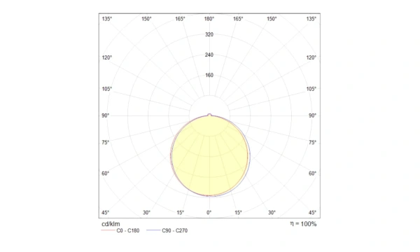 Встраиваемый Светильник Technical Dl2001-L7W