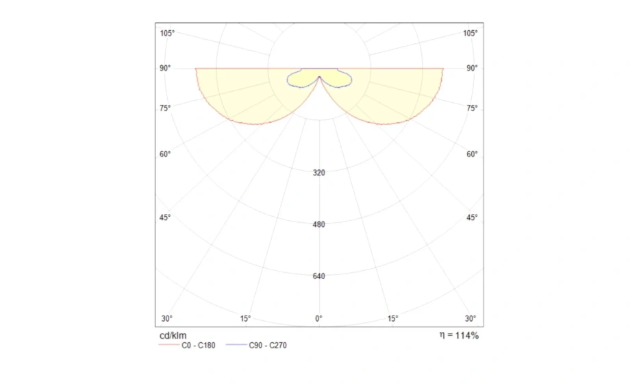 Бра Technical C937-Wl-01-12W-N - фото 4
