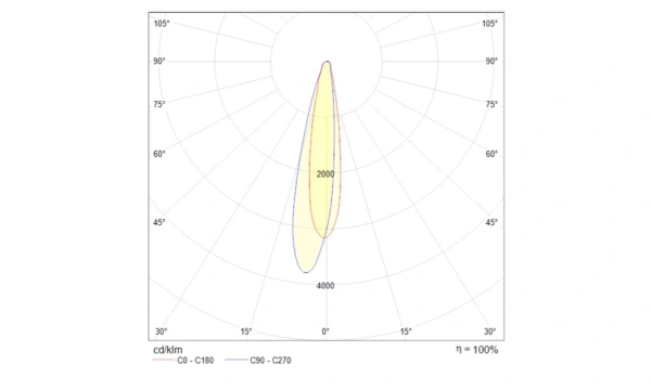 Бра Technical C031Wl-L8W3K