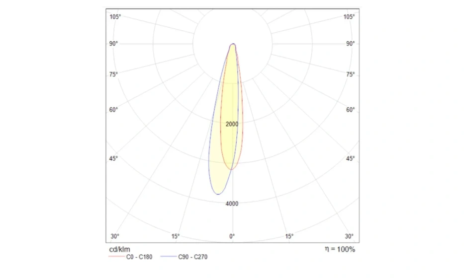 Бра Technical C031Wl-L8B3K - фото 5