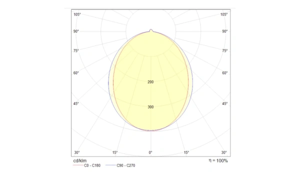 Подвесной Светильник Technical P051Pl-L40W4K