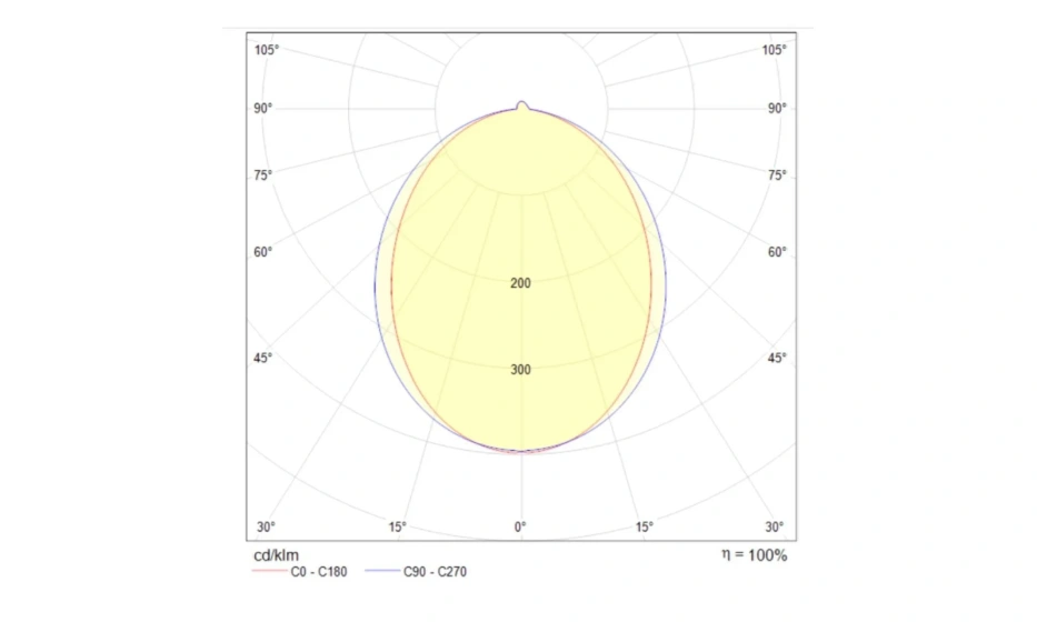Подвесной Светильник Technical P051Pl-L40B4K - фото 4