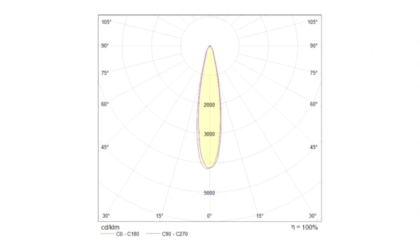 Трековый Светильник Technical Tr003-1-12W4K-W