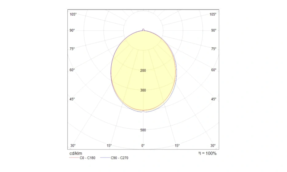 Встраиваемый Светильник Technical Dl015-6-L7W - фото 3
