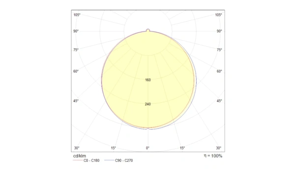 Встраиваемый Светильник Technical Dl303-L12B
