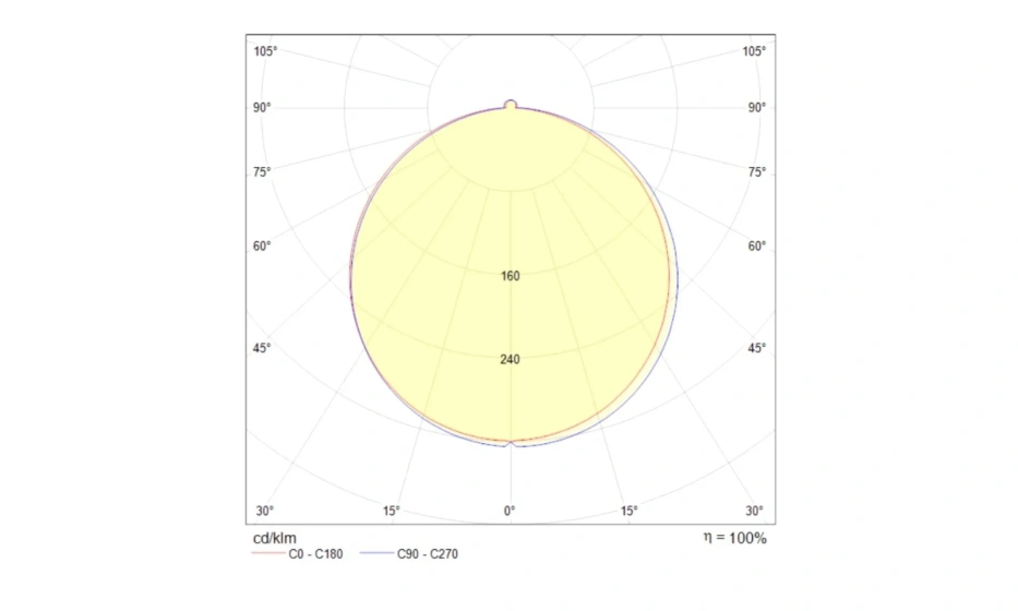Встраиваемый Светильник Technical Dl303-L12W - фото 4