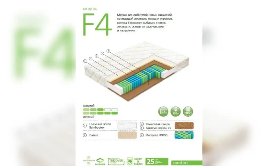 Матрас Вегас F4-2 - фото 1
