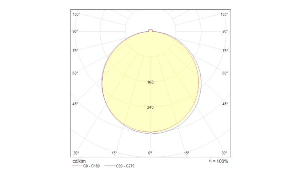 Встраиваемый Светильник Technical Dl2001-L12W