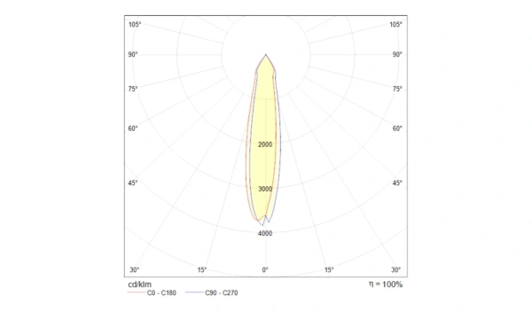 Потолочный Светильник Technical C027Cl-L10B