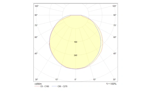 Подвесной Светильник Technical P066Pl-L9W4K