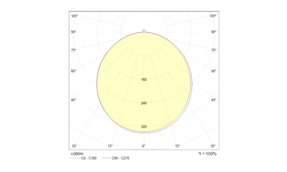Встраиваемый Светильник Technical Dl016-6-L12W - фото 6