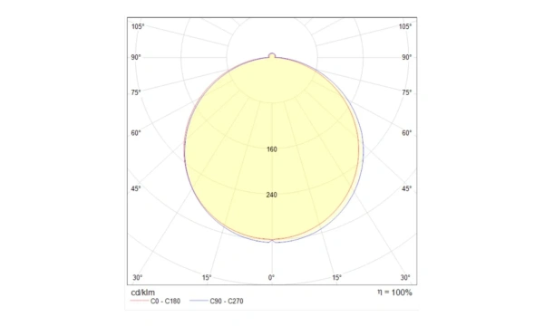 Встраиваемый Светильник Technical Dl2001-L12W4K