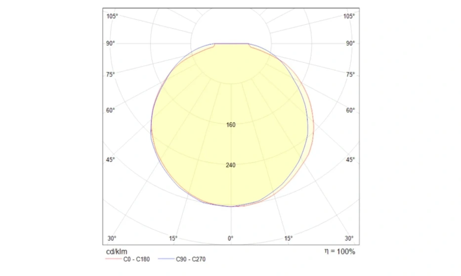 Потолочный Светильник Technical C045Cl-L9W4K - фото 4
