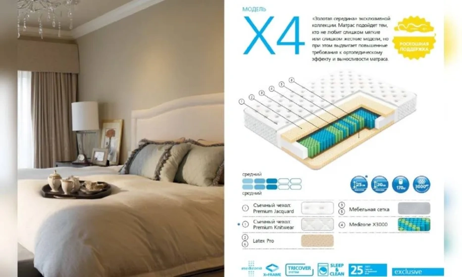 Матрас Вегас X4-4 - фото 1