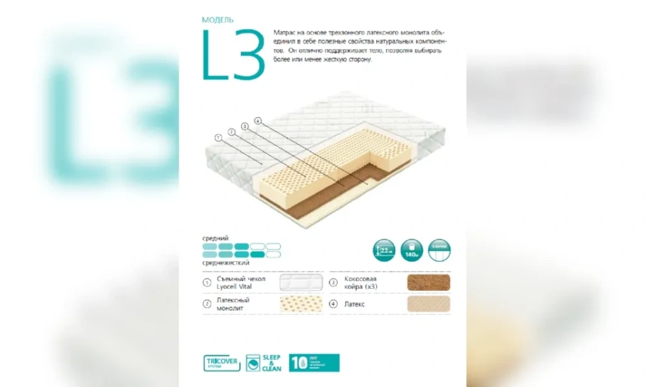 Матрас Вегас L3-1 - фото 1