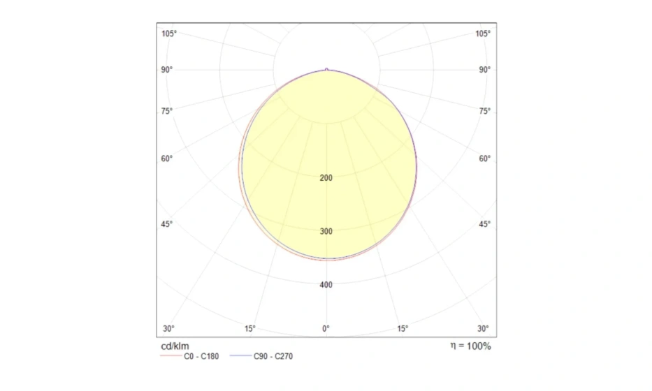 Потолочный Светильник Technical Mod015Cl-L80B4K - фото 4
