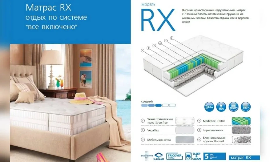 Матрас Вегас Rx-1 - фото 1