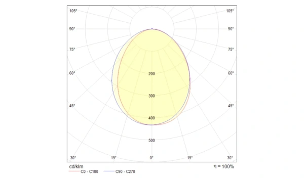 Бра Technical C035Wl-L3W3K