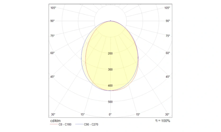 Бра Technical C035Wl-L3Ch3K - фото 2