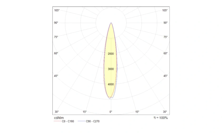 Встраиваемый Светильник Technical Dl035-2-L6B - фото 4