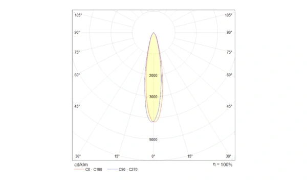 Трековый Светильник Technical Tr003-1-6W3K-B