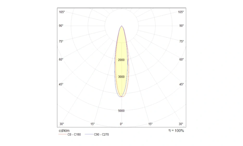 Трековый Светильник Technical Tr003-1-6W3K-B - фото 4